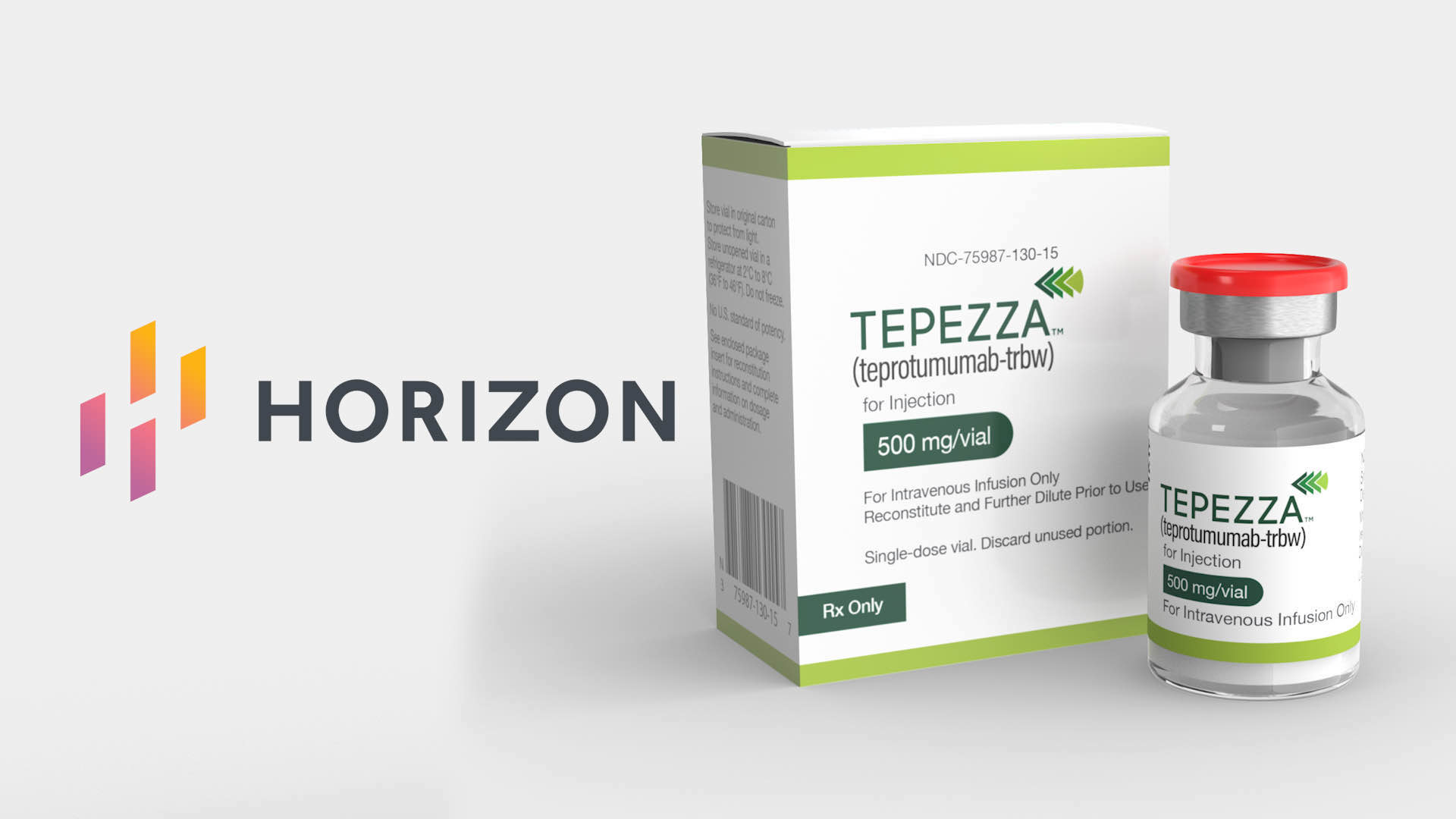 Tepezza(teprotumumab-trbw)注射剂
