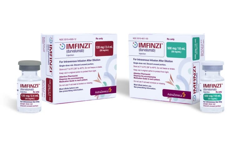 Imfinzi(durvalumab)