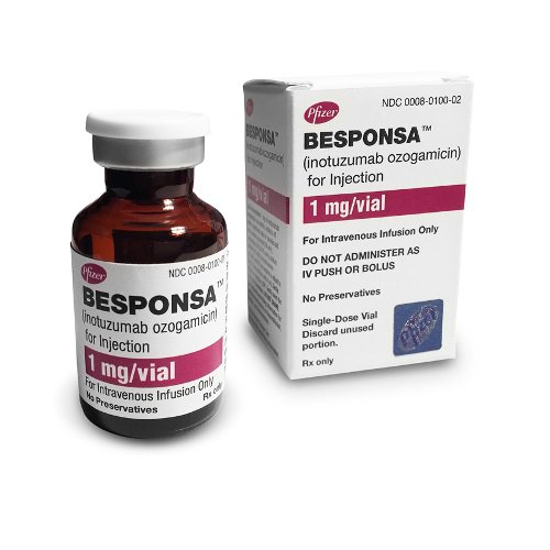 Besponsa(inotuzumab ozogamicin)