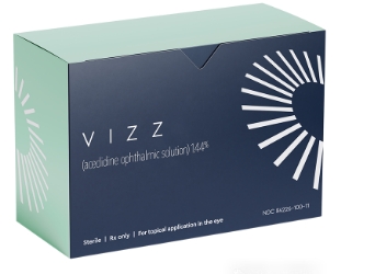VIZZ
